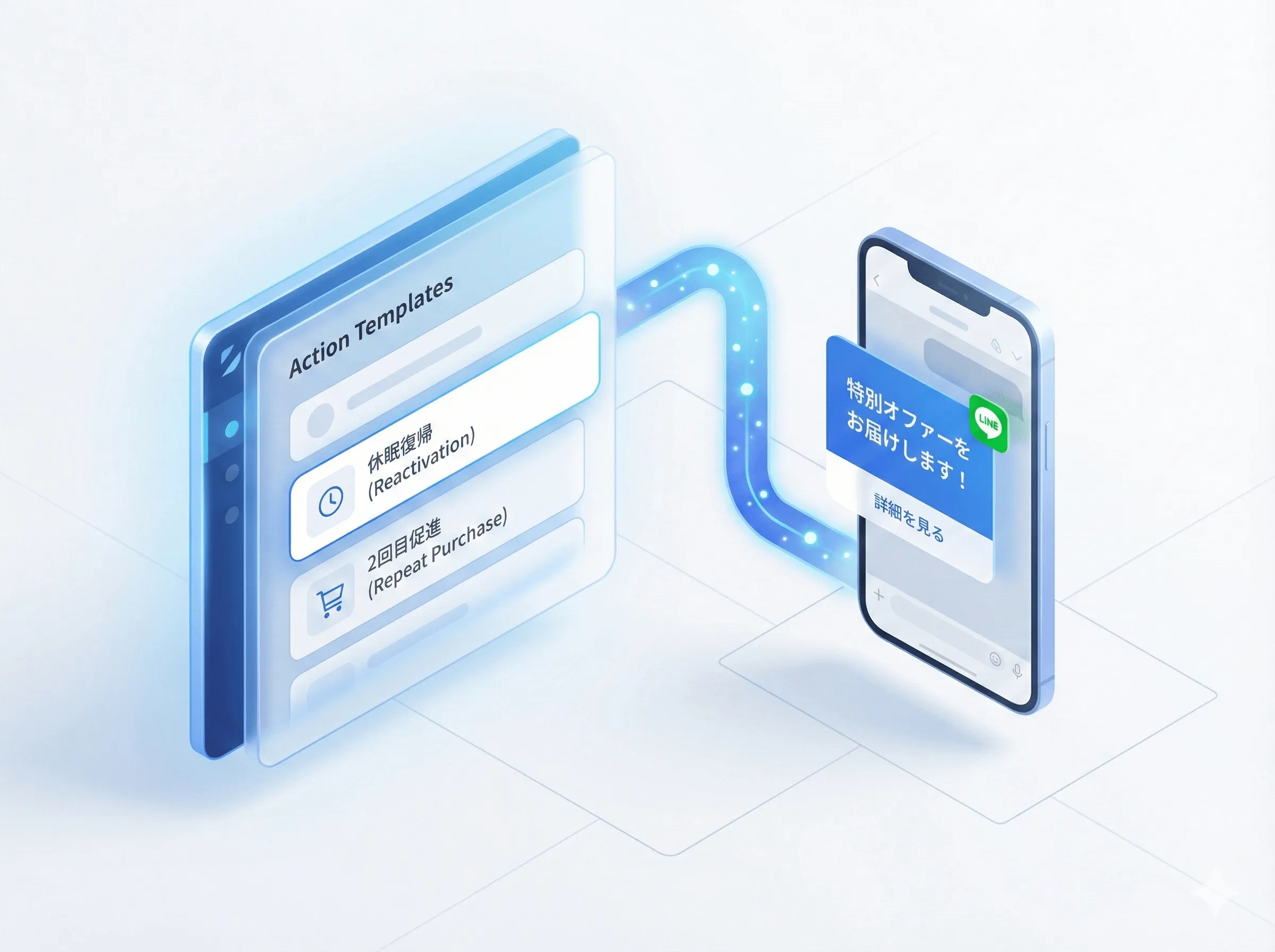 施策連携機能：LINE配信リストの同期設定
