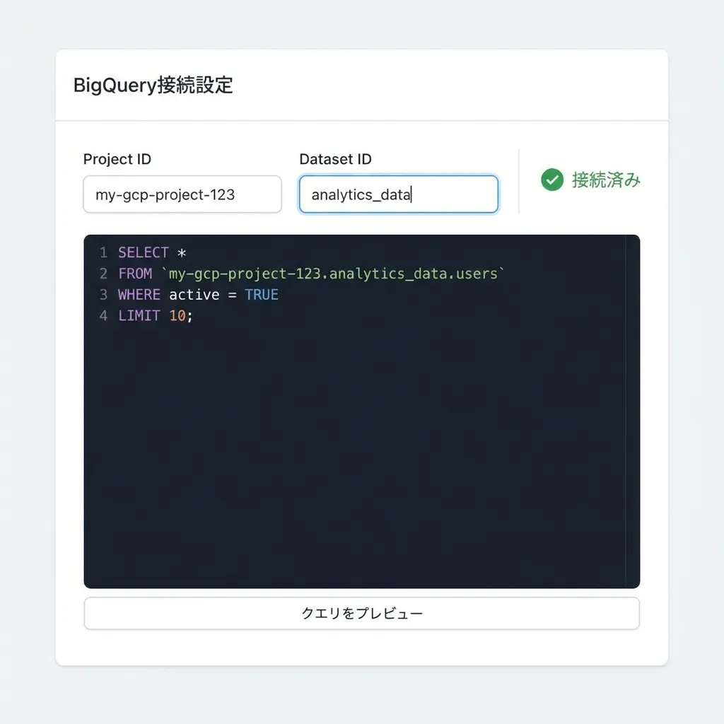 BigQueryクエリ設定・接続画面